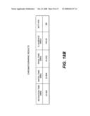 Nucleotide sequences of HIV-1 group (or subgroup) O retroviral antigens diagram and image