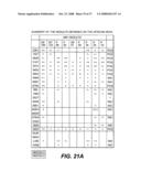 Nucleotide sequences of HIV-1 group (or subgroup) O retroviral antigens diagram and image