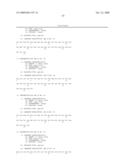 Nucleotide sequences of HIV-1 group (or subgroup) O retroviral antigens diagram and image