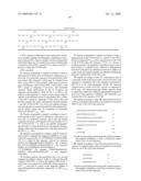 Nucleotide sequences of HIV-1 group (or subgroup) O retroviral antigens diagram and image