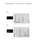 Oligonucleotide for Detection of a Microorganism, Diagnostic Kits and Methods for Detection of Microorganisms Using the Oligonucleotide diagram and image