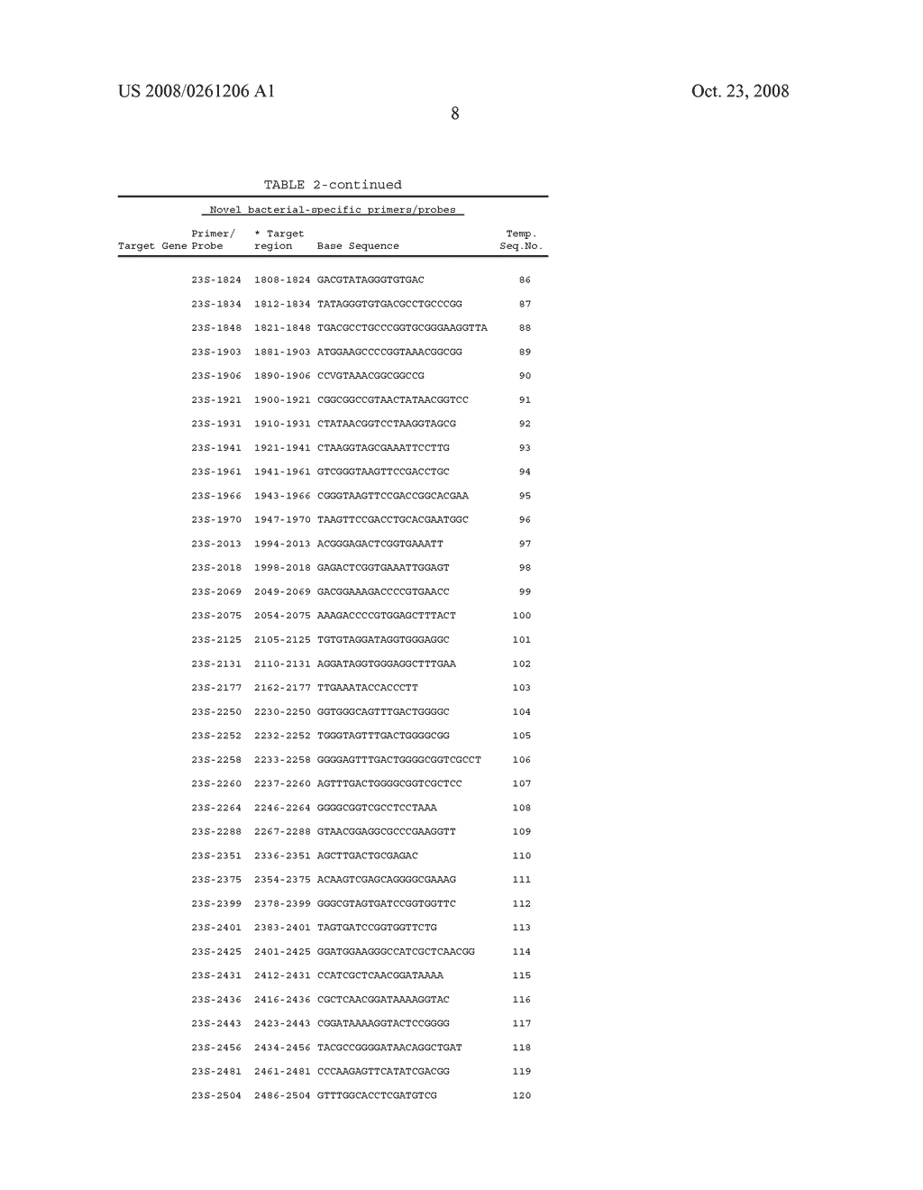 Oligonucleotide for Detection of a Microorganism, Diagnostic Kits and Methods for Detection of Microorganisms Using the Oligonucleotide - diagram, schematic, and image 24