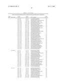 Oligonucleotide for Detection of a Microorganism, Diagnostic Kits and Methods for Detection of Microorganisms Using the Oligonucleotide diagram and image