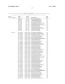 Oligonucleotide for Detection of a Microorganism, Diagnostic Kits and Methods for Detection of Microorganisms Using the Oligonucleotide diagram and image