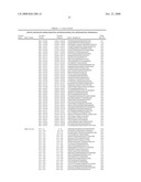 Oligonucleotide for Detection of a Microorganism, Diagnostic Kits and Methods for Detection of Microorganisms Using the Oligonucleotide diagram and image