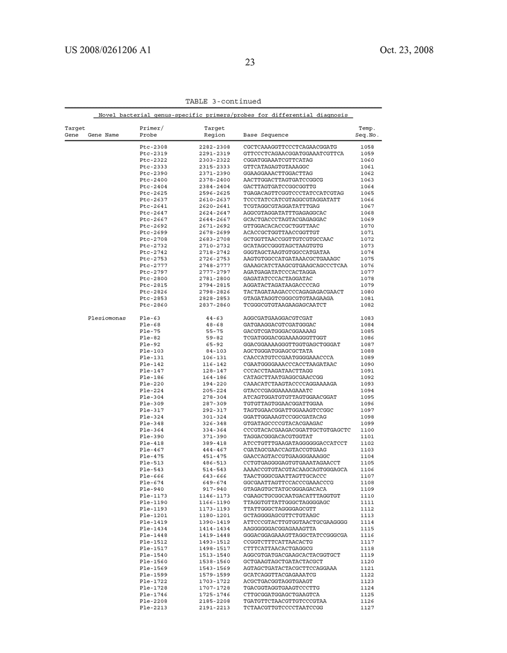 Oligonucleotide for Detection of a Microorganism, Diagnostic Kits and Methods for Detection of Microorganisms Using the Oligonucleotide - diagram, schematic, and image 39