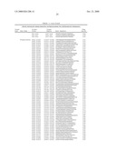 Oligonucleotide for Detection of a Microorganism, Diagnostic Kits and Methods for Detection of Microorganisms Using the Oligonucleotide diagram and image