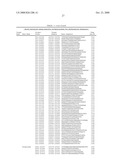 Oligonucleotide for Detection of a Microorganism, Diagnostic Kits and Methods for Detection of Microorganisms Using the Oligonucleotide diagram and image