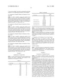 Oligonucleotide for Detection of a Microorganism, Diagnostic Kits and Methods for Detection of Microorganisms Using the Oligonucleotide diagram and image