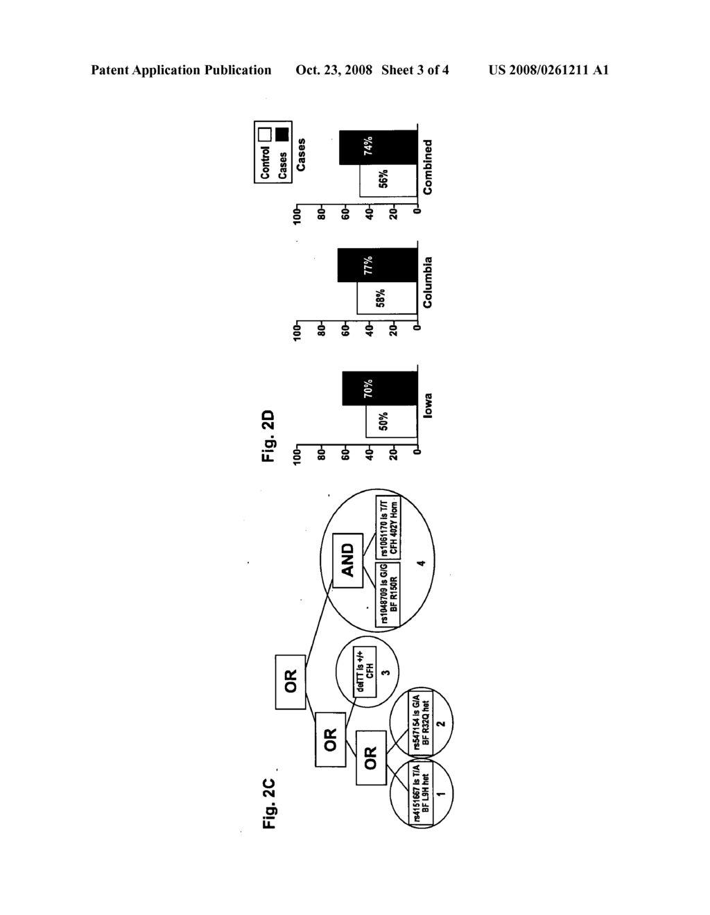 Variants in complement regulatory genes predict age-related macular degeneration - diagram, schematic, and image 04