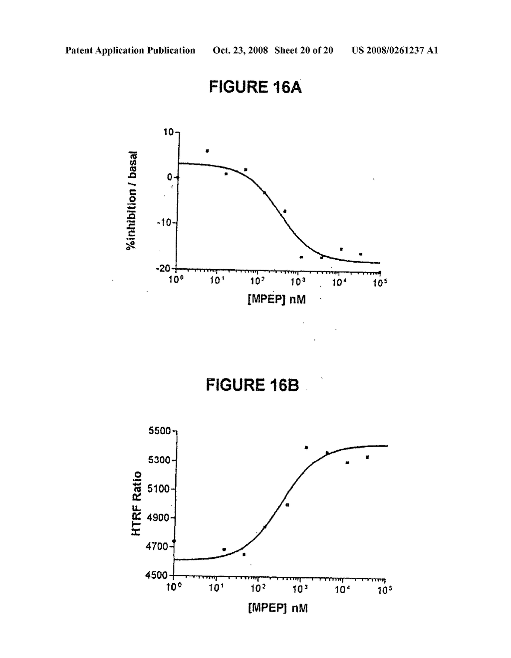 Inositol-Phosphate Derivatives and Method of Detecting Inositol-1-Phosphate - diagram, schematic, and image 21