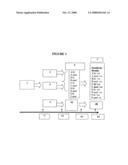 In Vitro Evaluation of Micro-Organisms and Their Antimicrobial Agent Susceptibilities diagram and image