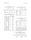 In Vitro Evaluation of Micro-Organisms and Their Antimicrobial Agent Susceptibilities diagram and image