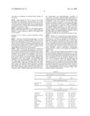 In Vitro Evaluation of Micro-Organisms and Their Antimicrobial Agent Susceptibilities diagram and image