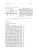 Fermentation Process for Preparing Coenzyme Q10 by the Recombinant Agrobacterium tumefaciens diagram and image