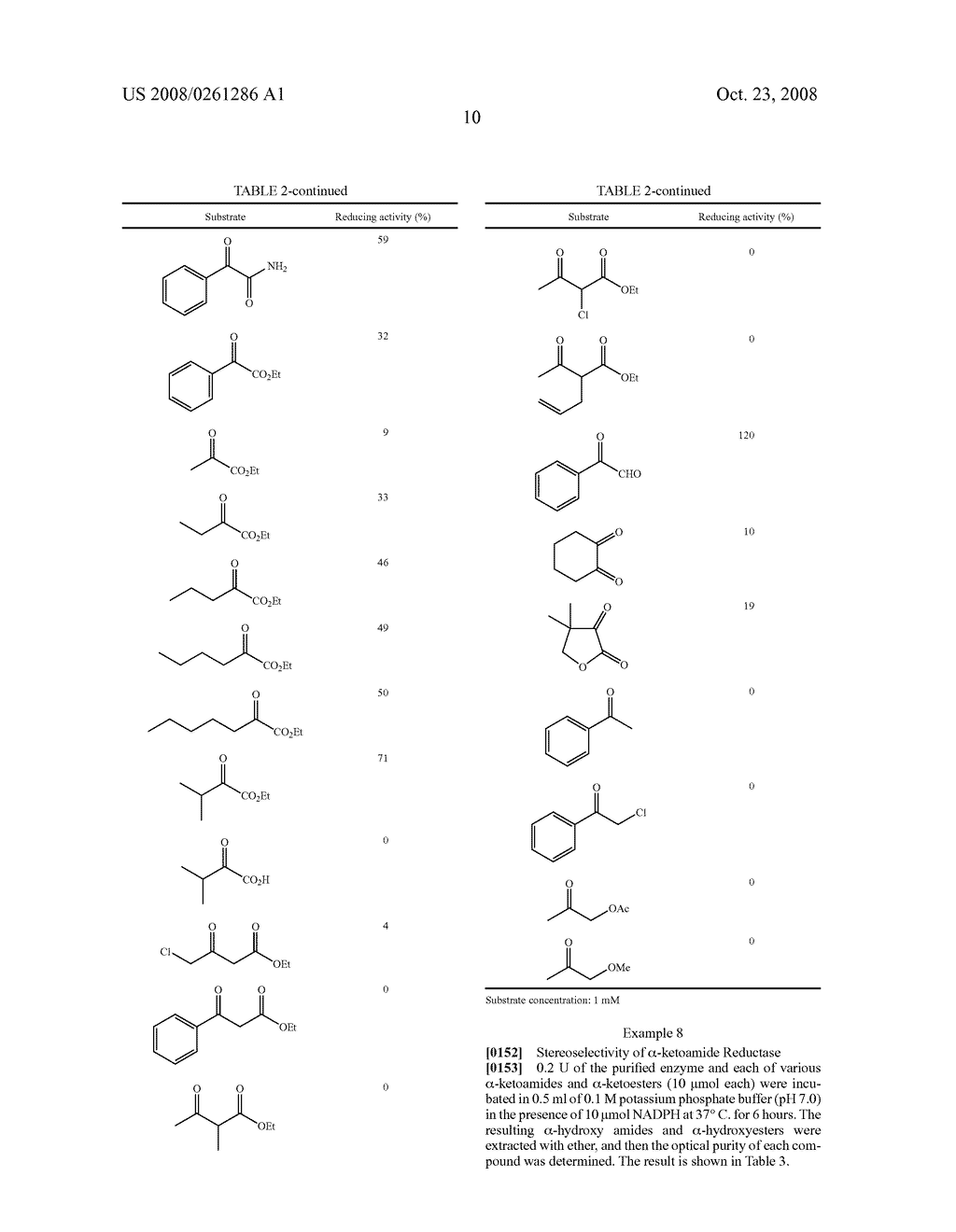 Methods for producing optically active alpha-hydroxy amides - diagram, schematic, and image 18