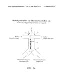 Cell Sorting System and Methods diagram and image