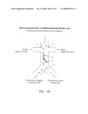 Cell Sorting System and Methods diagram and image