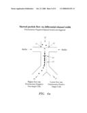 Cell Sorting System and Methods diagram and image