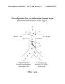 Cell Sorting System and Methods diagram and image