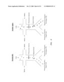 Cell Sorting System and Methods diagram and image