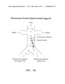 Cell Sorting System and Methods diagram and image