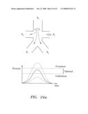 Cell Sorting System and Methods diagram and image