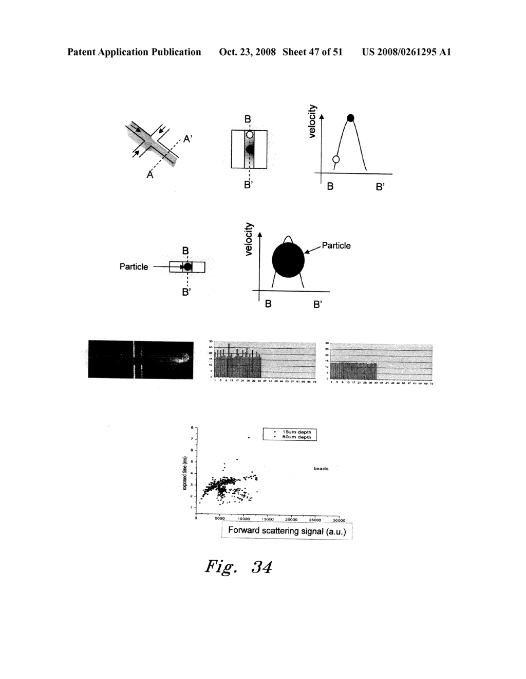 Cell Sorting System and Methods - diagram, schematic, and image 48