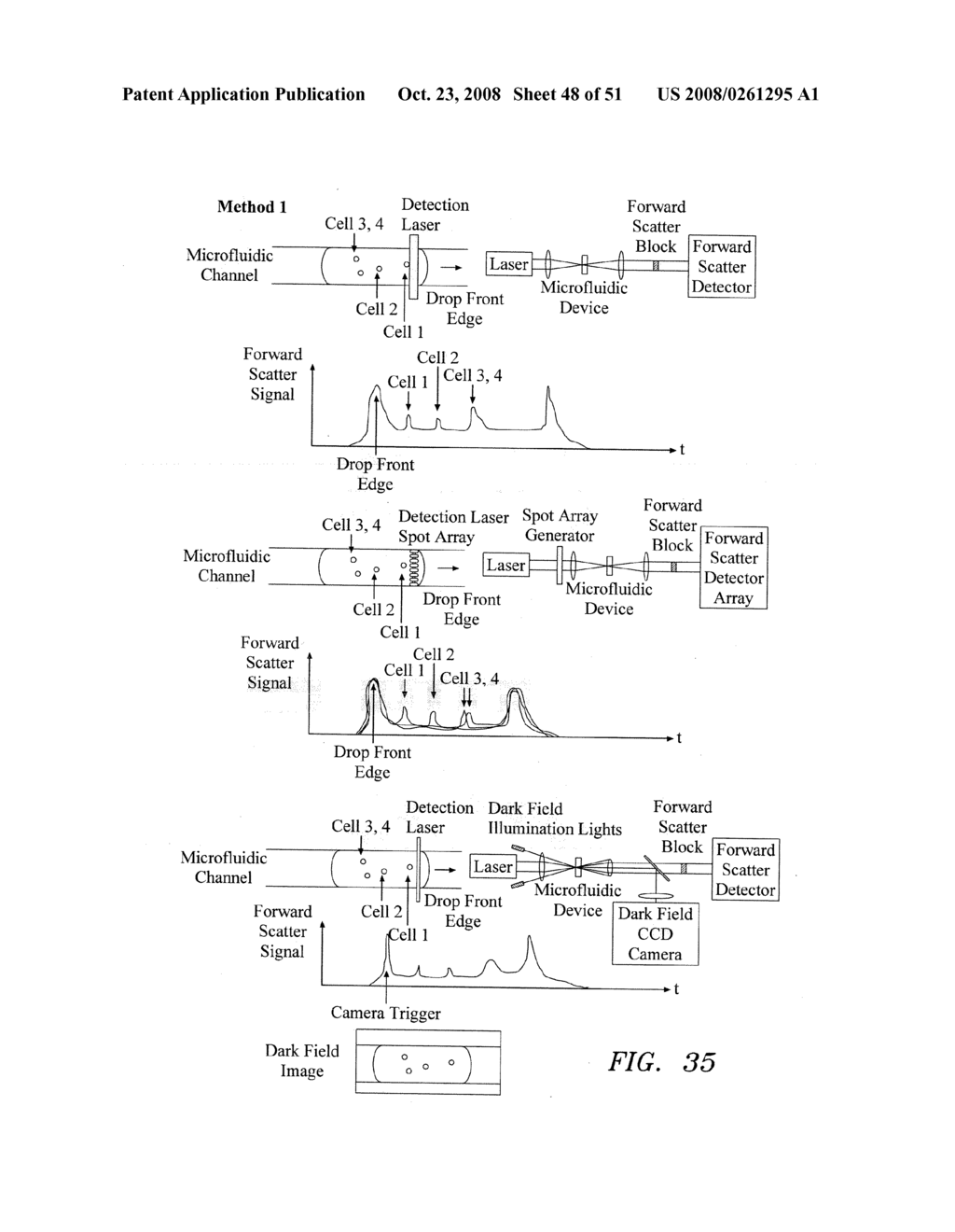 Cell Sorting System and Methods - diagram, schematic, and image 49