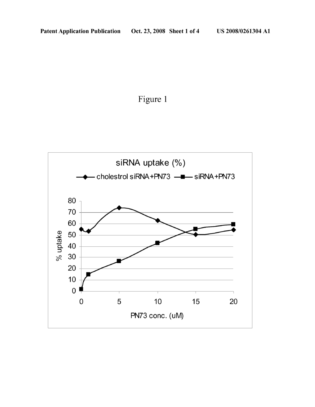 METHODS AND COMPOSITIONS FOR ENHANCING DELIVERY OF DOUBLE-STRANDED RNA OR A DOUBLE-STRANDED HYBRID NUCLEIC ACID TO REGULATE GENE EXPRESSION IN MAMMALIAN CELLS - diagram, schematic, and image 02