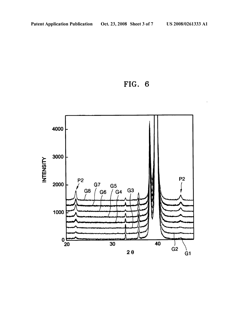 Methods of forming a material film, methods of forming a capacitor, and methods of forming a semiconductor memory device using the same - diagram, schematic, and image 04