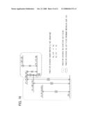 Method of manufacturing SOI substrate diagram and image