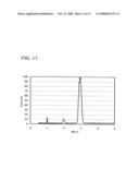 Method of manufacturing SOI substrate diagram and image