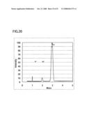 Method for manufacturing SOI substrate and semiconductor device diagram and image