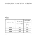 Method for manufacturing SOI substrate and semiconductor device diagram and image