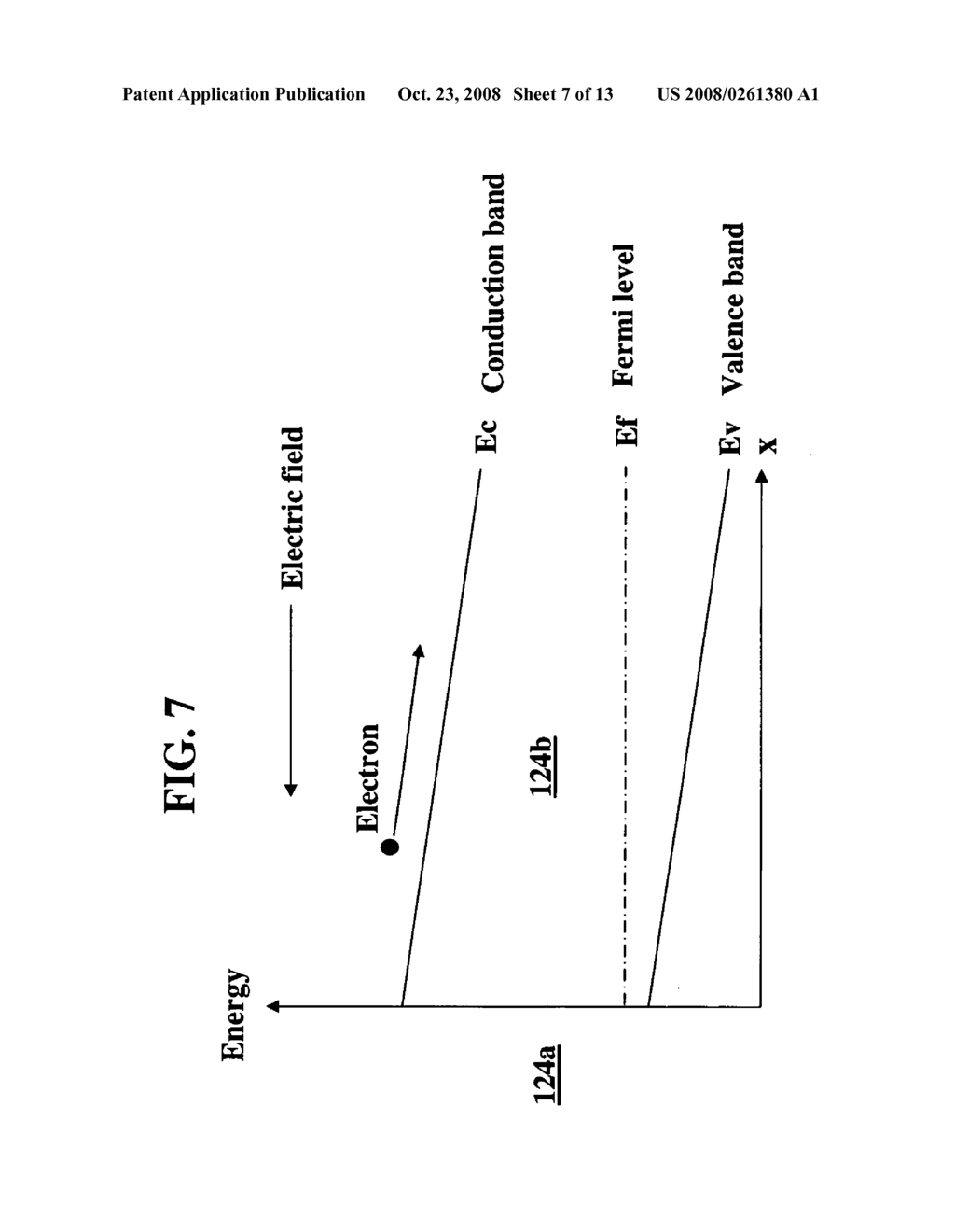 Semiconductor Layer Structure And Method Of Making The Same - diagram, schematic, and image 08