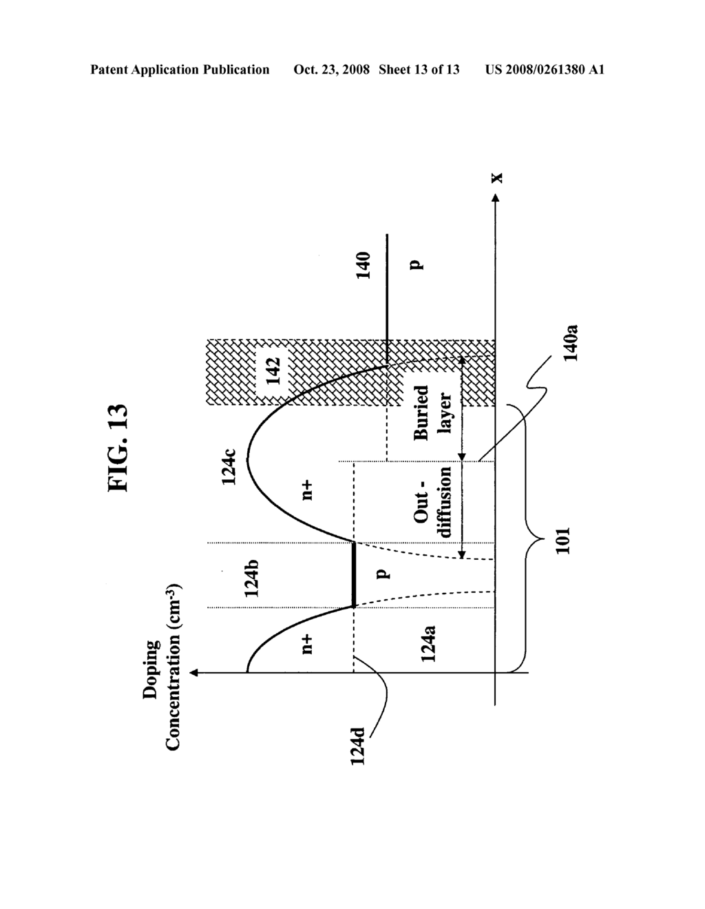 Semiconductor Layer Structure And Method Of Making The Same - diagram, schematic, and image 14