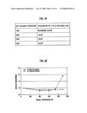 Semiconductor device having oxidized metal film and manufacture method of the same diagram and image