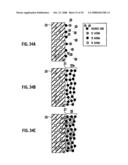 Semiconductor device having oxidized metal film and manufacture method of the same diagram and image