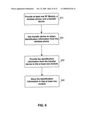 Personal area network systems and devices and methods for use thereof diagram and image