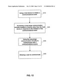 Personal area network systems and devices and methods for use thereof diagram and image