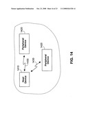 Personal area network systems and devices and methods for use thereof diagram and image