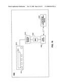 Personal area network systems and devices and methods for use thereof diagram and image