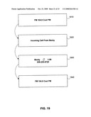 Personal area network systems and devices and methods for use thereof diagram and image