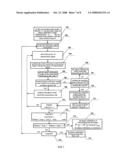 Adjust Equipment and Method for Array Antenna Transmitting Link diagram and image