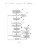 Adjust Equipment and Method for Array Antenna Transmitting Link diagram and image