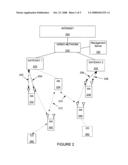 Detection of underperforming antennas of nodes of wireless networks diagram and image