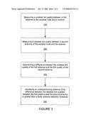 Detection of underperforming antennas of nodes of wireless networks diagram and image