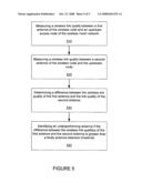 Detection of underperforming antennas of nodes of wireless networks diagram and image