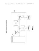 MOBILE DEVICE BUSINESS MODELS diagram and image